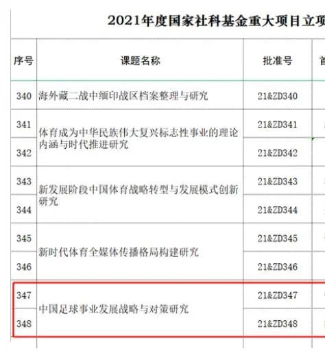 我用这个办法弄坏了好几把锁。